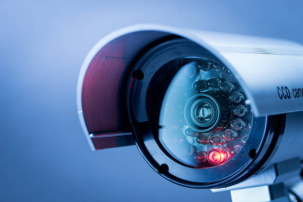 CCTV Çözümleri